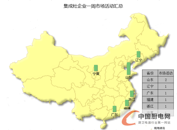 【周匯總】終端天下平分秋色，是拉鋸戰(zhàn)還是速決戰(zhàn)？