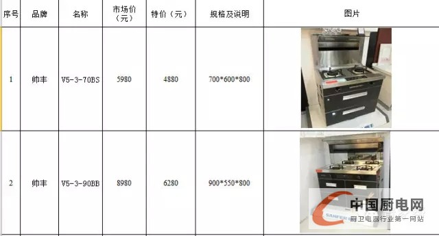 帥豐集成環(huán)保灶將亮相2015年石家莊廣電春博會