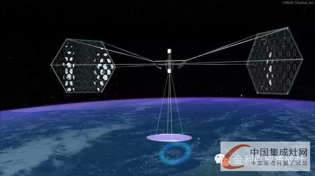 走上太空不再是夢(mèng)，金利集成灶帶你初探太空奧秘