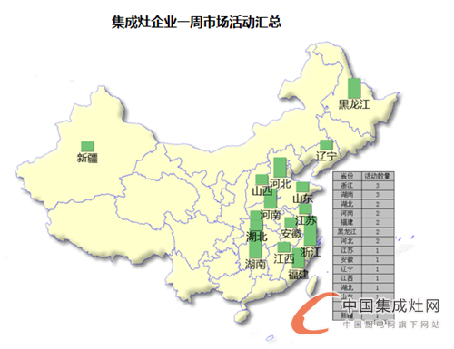 【周匯總】9月戰(zhàn)歌初奏響，億田與森歌誰能笑傲江湖？