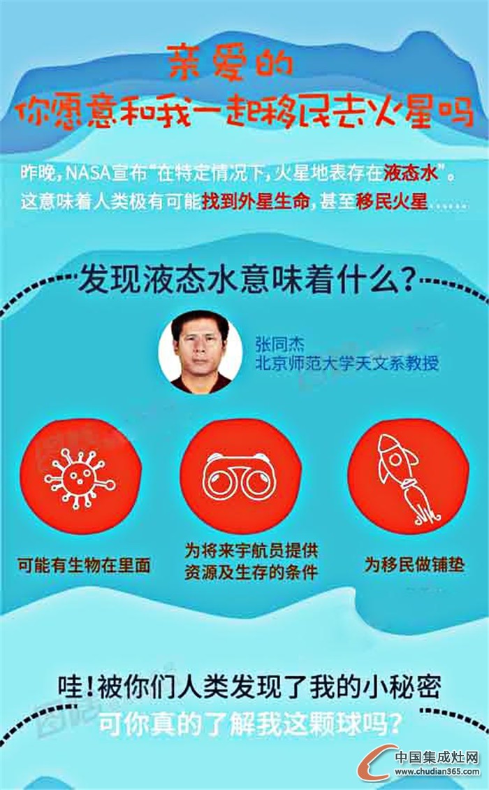 移民火星可能嗎?還是快移居“火星一號”吧