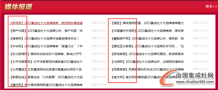 【熱點(diǎn)】雙十品牌榜公布，二十多家媒體超12萬(wàn)余次點(diǎn)擊量