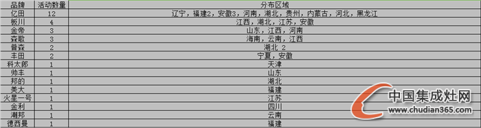 【看圖說(shuō)話(huà)】2016“猴年”馬上來(lái)臨，“羊年”收官之戰(zhàn)如何？