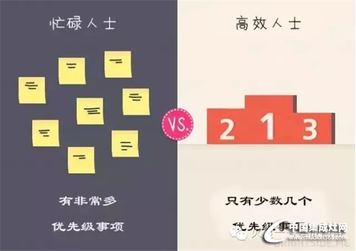 瞎忙族與高效人士的12個(gè)不同點(diǎn)，來火星一號(hào)看看你是哪類人