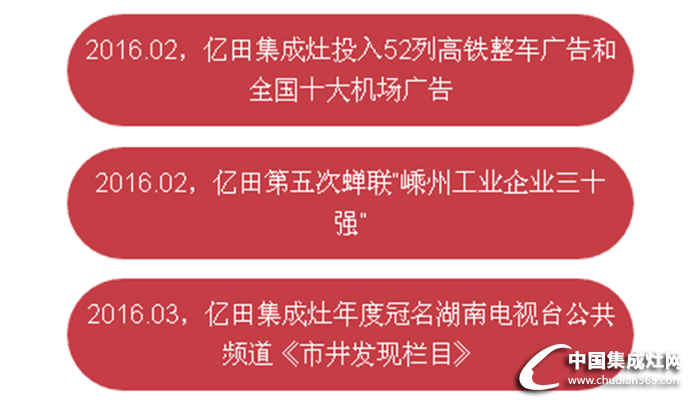 億田集成灶盛裝亮相第21屆上海廚衛(wèi)展，Are you ready？