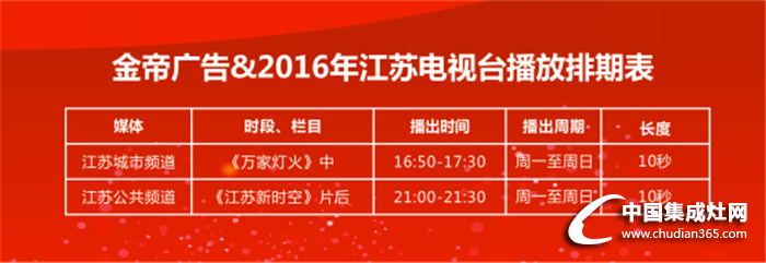 奧運冠軍代言金帝，廣告直接霸占江蘇兩大電視臺