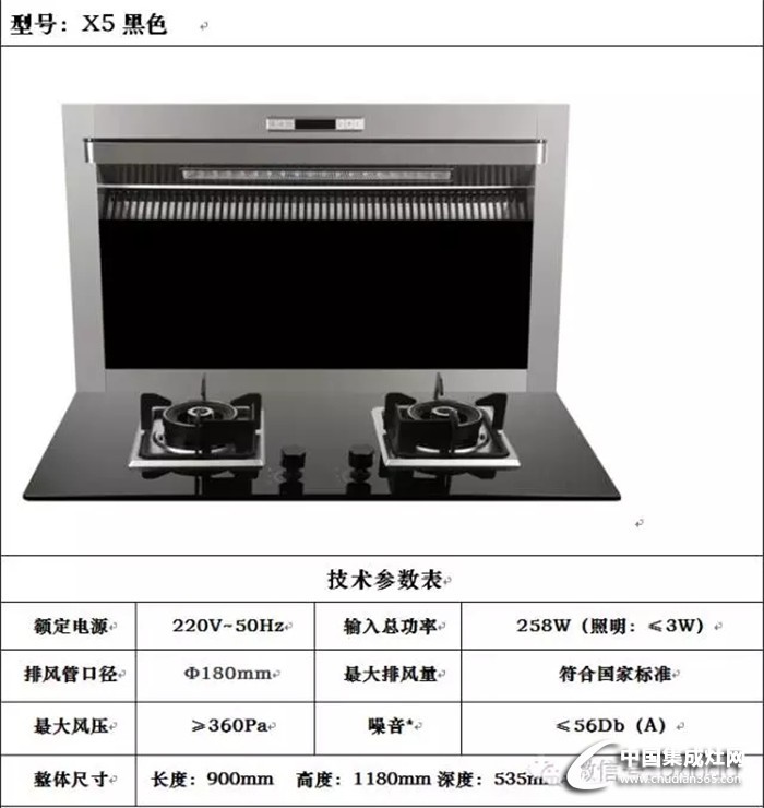 柏信集成灶，眾多款式介紹一覽