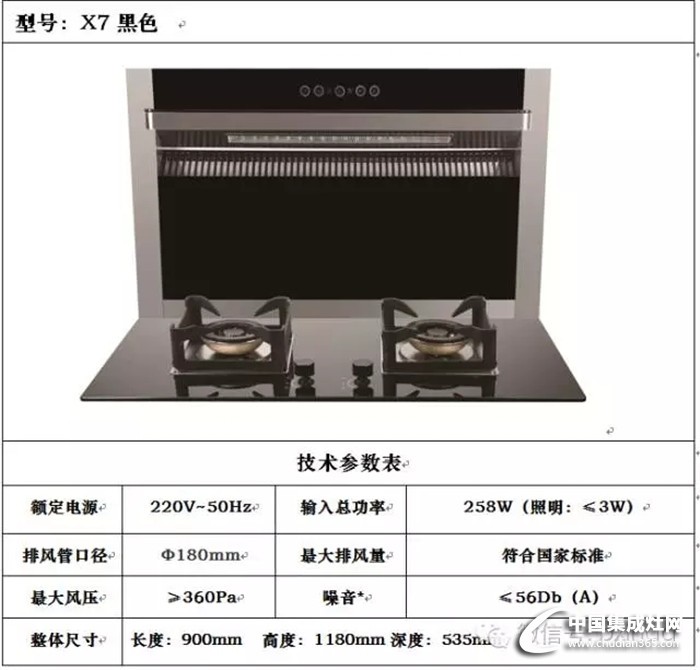 柏信集成灶，眾多款式介紹一覽