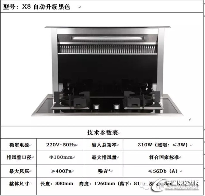 柏信集成灶，眾多款式介紹一覽