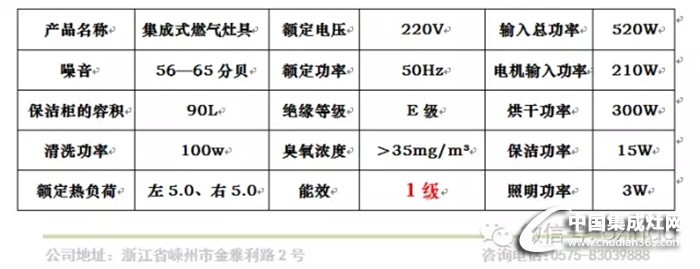 柏信集成灶，眾多款式介紹一覽