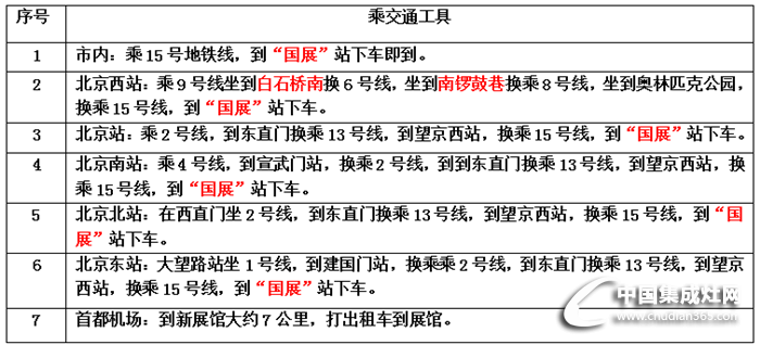 普森與您相約北京，共享繁華盛事