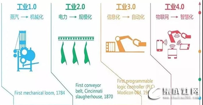 藍(lán)炬星——首家“智能智造小鎮(zhèn)”，領(lǐng)略不一樣的工業(yè)4.0！