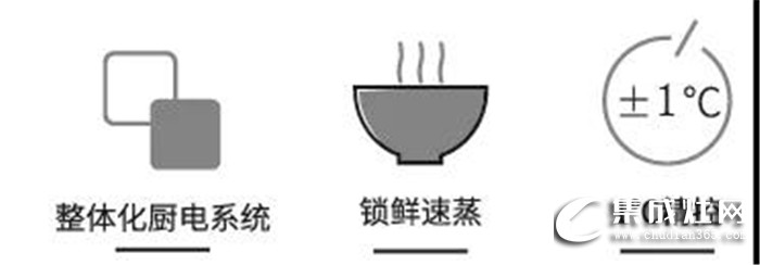 法瑞集成灶帶來最能保留營養(yǎng)成分的烹調(diào)方法，蒸箱款演繹烹飪樂趣！