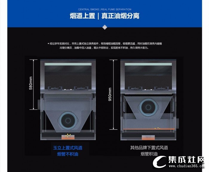 玉立集成灶加盟條件是什么？