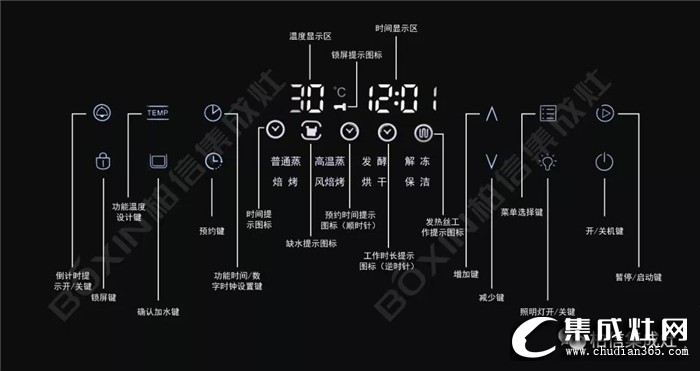 柏信集成灶Q9-900，享受廚房生活的最佳之選