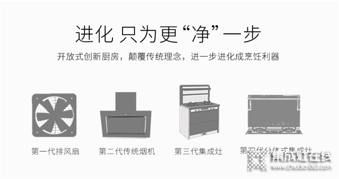 博凈分體式集成灶致力成為行業(yè)先鋒！讓選擇成為必然！