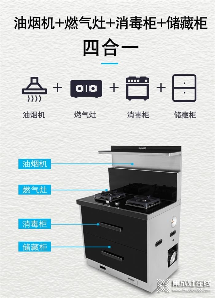 潮邦集成灶給你的廚房“做減法”，釋放更多廚房空間，讓你做個新時代舒適健康煮婦~