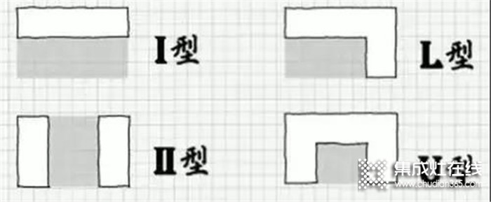 力巨人集成灶集多功能于一身，與小戶型廚房空間更配喲