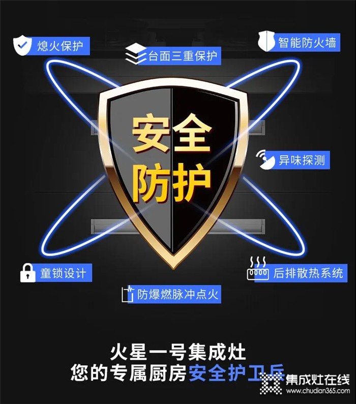 火星一號(hào)集成灶，大品牌有保障，它值得你信賴！