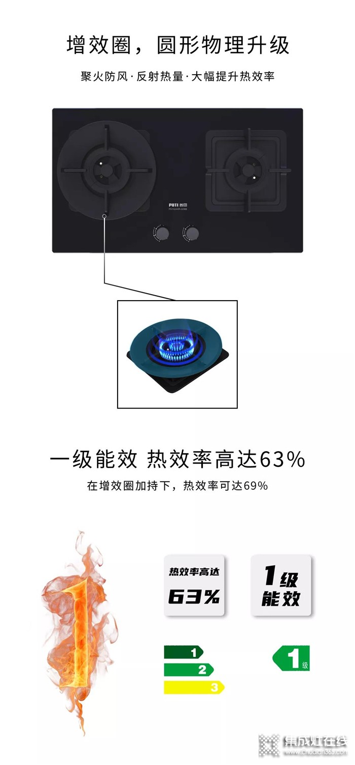 如何挑選一臺(tái)好的灶具？看普田的選購(gòu)攻略就都明白啦！