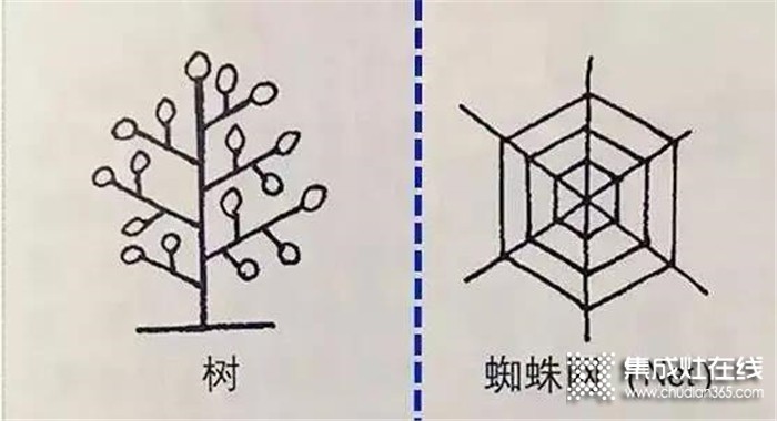 搭配力巨人集成灶的開(kāi)放式廚房裝修圖，總有一款令你欣喜