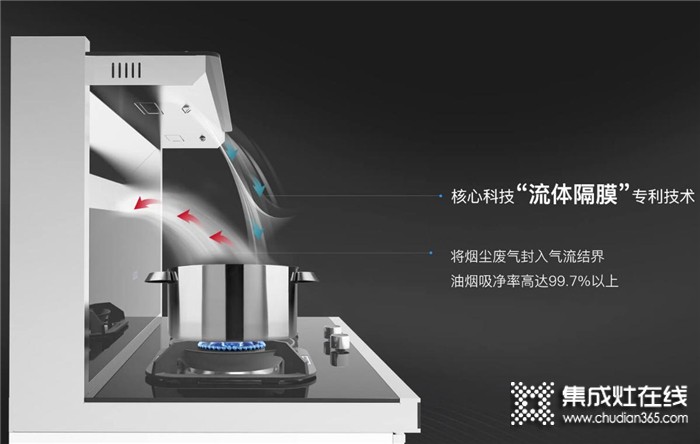 優(yōu)格集成灶怎么樣？加盟門檻高嗎？