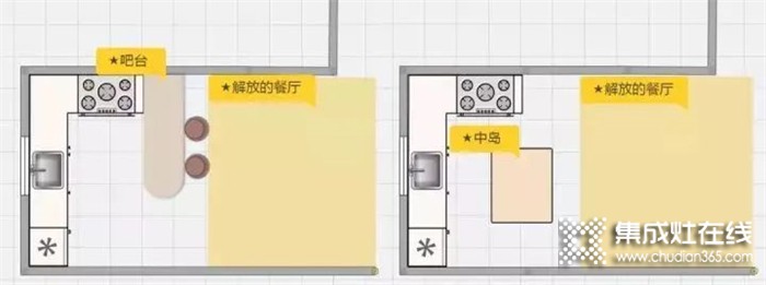 Weekly丨萬事興集成灶開放式廚房設(shè)計鑒賞