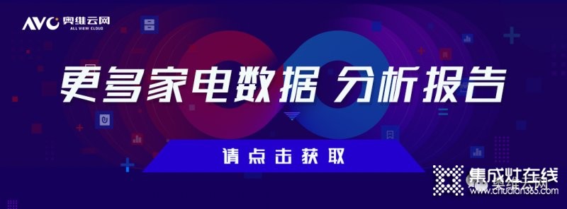 8月線下油煙機(jī)市場規(guī)模同比大幅下滑_1