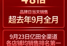 20分鐘銷售破1000萬！“億田品牌日”戰(zhàn)報