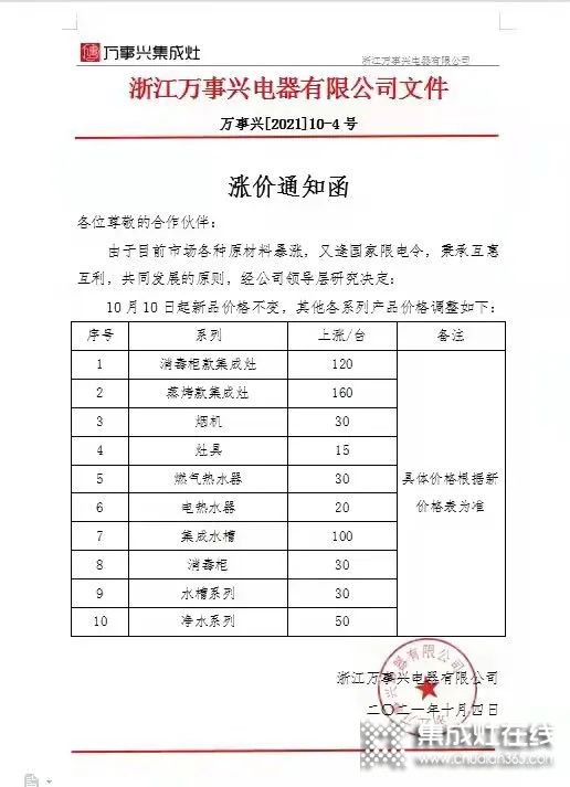 億田智能、帥豐電器、萬事興電器等集成灶品牌紛紛發(fā)布漲價(jià)函！_4