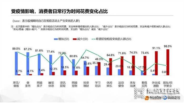 藍(lán)炬星高端集成灶：利用廚房開(kāi)展親子互動(dòng)，你需要一個(gè)更潔凈的廚房幫手