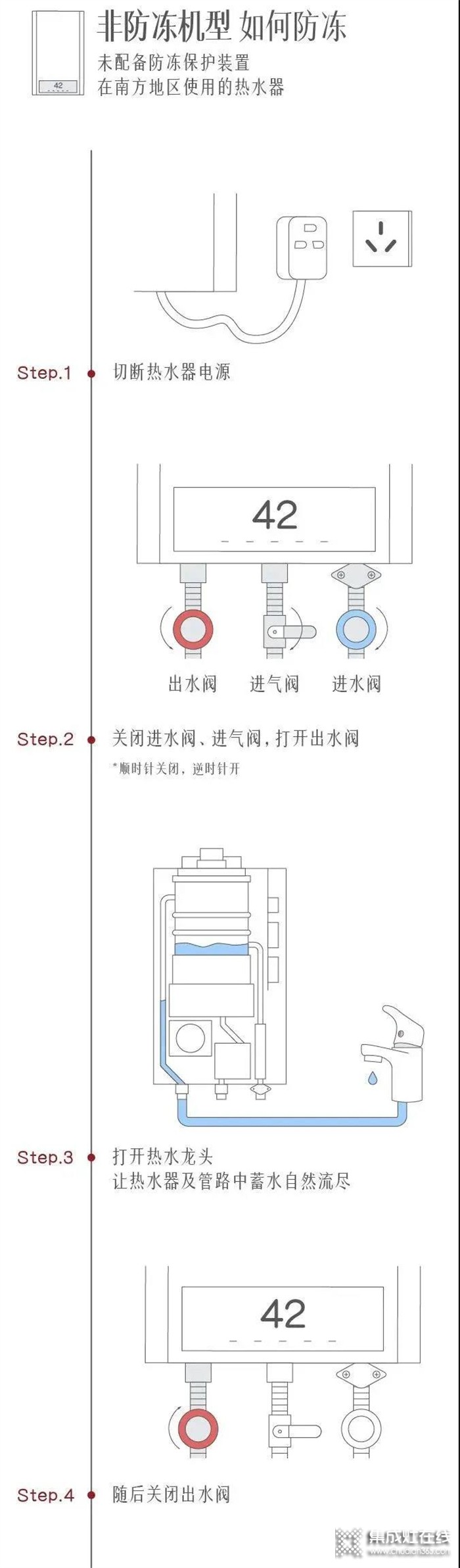 科恩集成灶：熱水器防凍要趁早！才能多一份安心