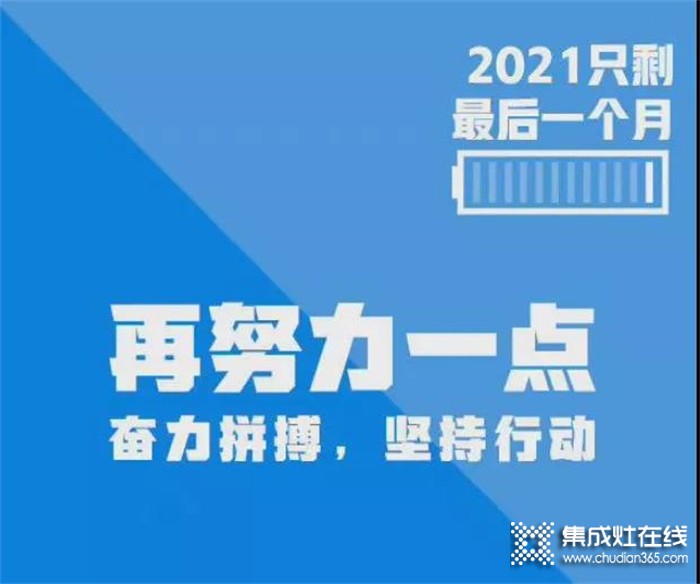 2021的最后一個月 科田集成灶給你溫暖與呵護(hù)！