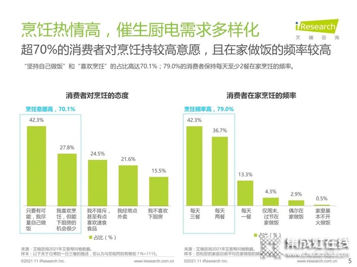 我已備好萬(wàn)家樂(lè)集成灶，感覺(jué)良好，準(zhǔn)備過(guò)冬！