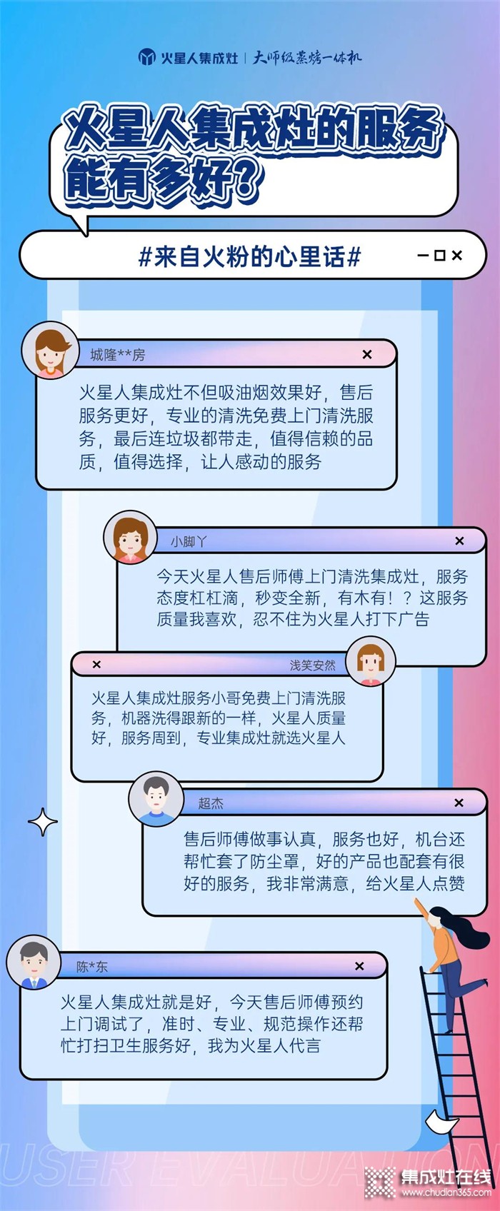 火星人集成灶：您好，有一封來自火粉的信，請查收！