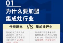 童心同行 年末沖刺 | 倒計時3天!德西曼1.14全國選商大會,只等你來！ (1406播放)