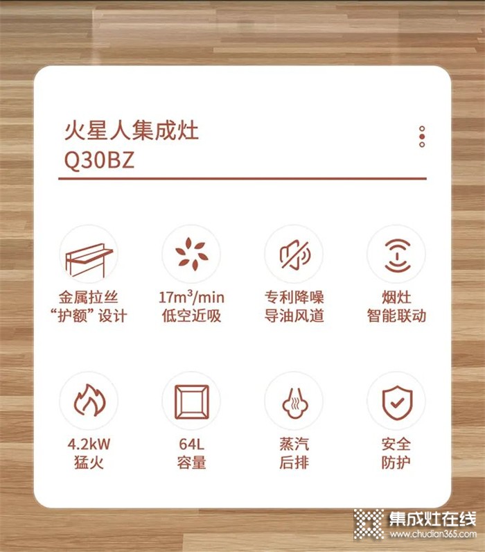 火星人集成灶—Q30BZ︱不敢相信！做飯好吃的秘訣竟然是...