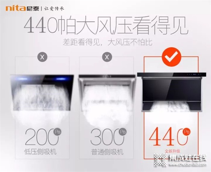 尼泰油煙機(jī)：將廚房油煙一網(wǎng)打盡
