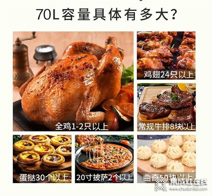 豈止于大！萬家樂LW3H(B)集成灶拉滿美食幸福感！