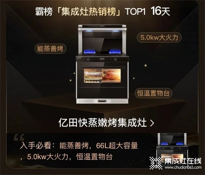 登頂TOP 1，霸榜16天！億田D2ZK斬獲3月“天貓?jiān)露葐纹?rdquo;殊榮！