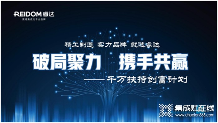 “創(chuàng)富快列”丨價值投資不懼風險，加入睿達等于選擇看得見的未來！