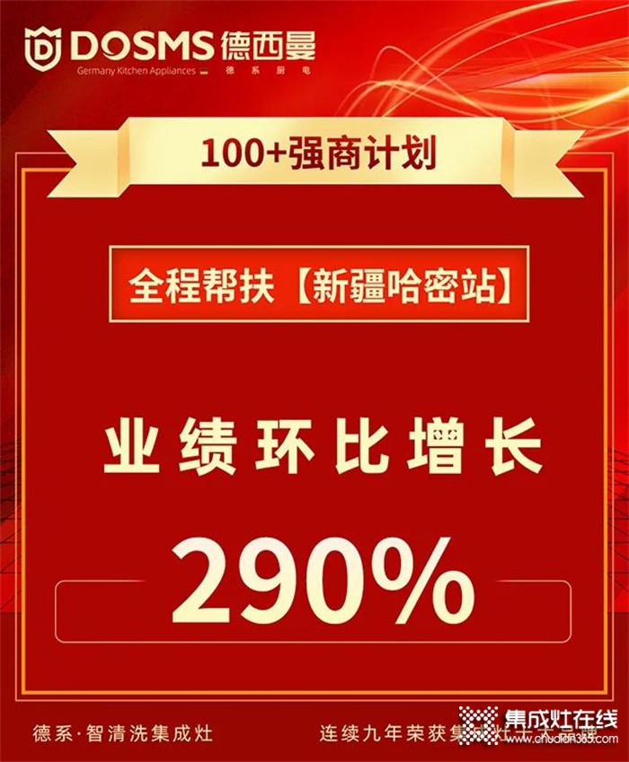 德西曼集成灶全程幫扶 | 新疆哈密站業(yè)績環(huán)比增長290%！