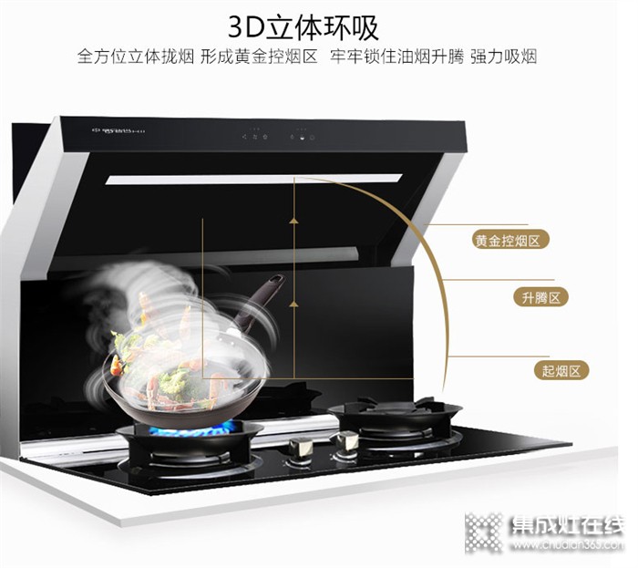 夏日廚房不用慌，博凈分體式集成灶來幫忙