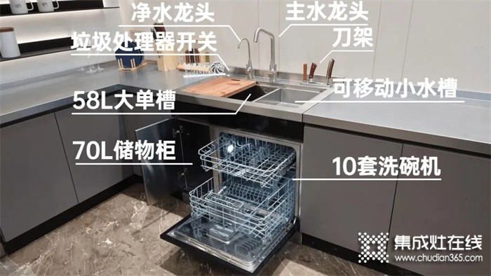 權威測評丨廚房臟亂、空間緊張？你可能需要一臺森歌U3D集成洗碗機！