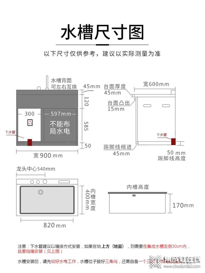 尼泰集成水槽洗碗機(jī)安裝流程，如何安裝集成水槽