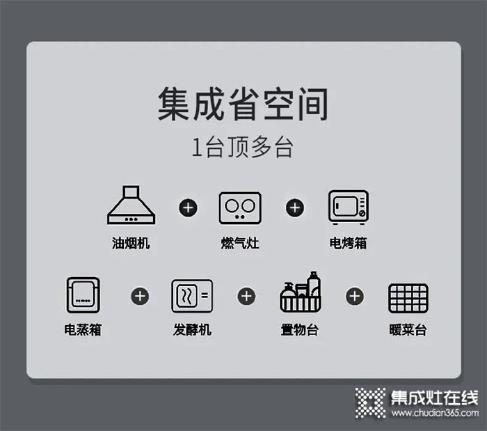 集成灶劃不劃算？集成灶是不是智商稅？擁有了多意集成灶，你將得到