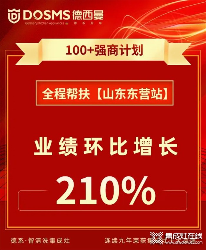 德西曼集成灶全程幫扶“山東東營站”業(yè)績環(huán)比增長210%！