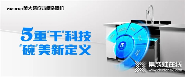 美大集成灶 | 廚房要“潮”不要潮，5重“干”科技請(qǐng)必備！