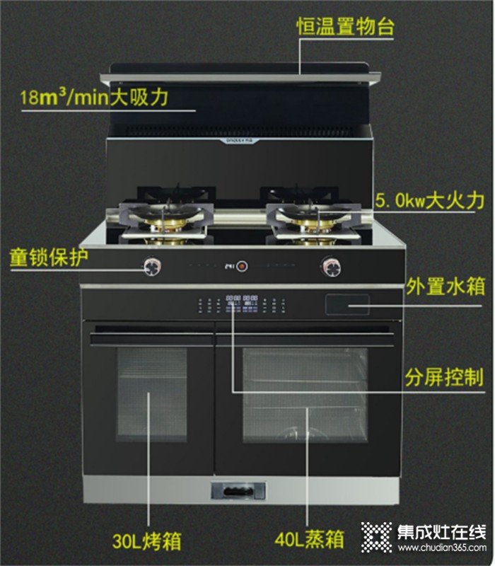 杰森集成灶：什么?。?現(xiàn)在年輕人的廚房竟然都有它...