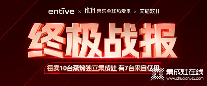 億田雙十一終極戰(zhàn)報 | D6ZK霸榜第一單品！行業(yè)巔峰，王者收官！